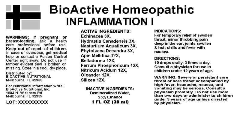 Inflammation